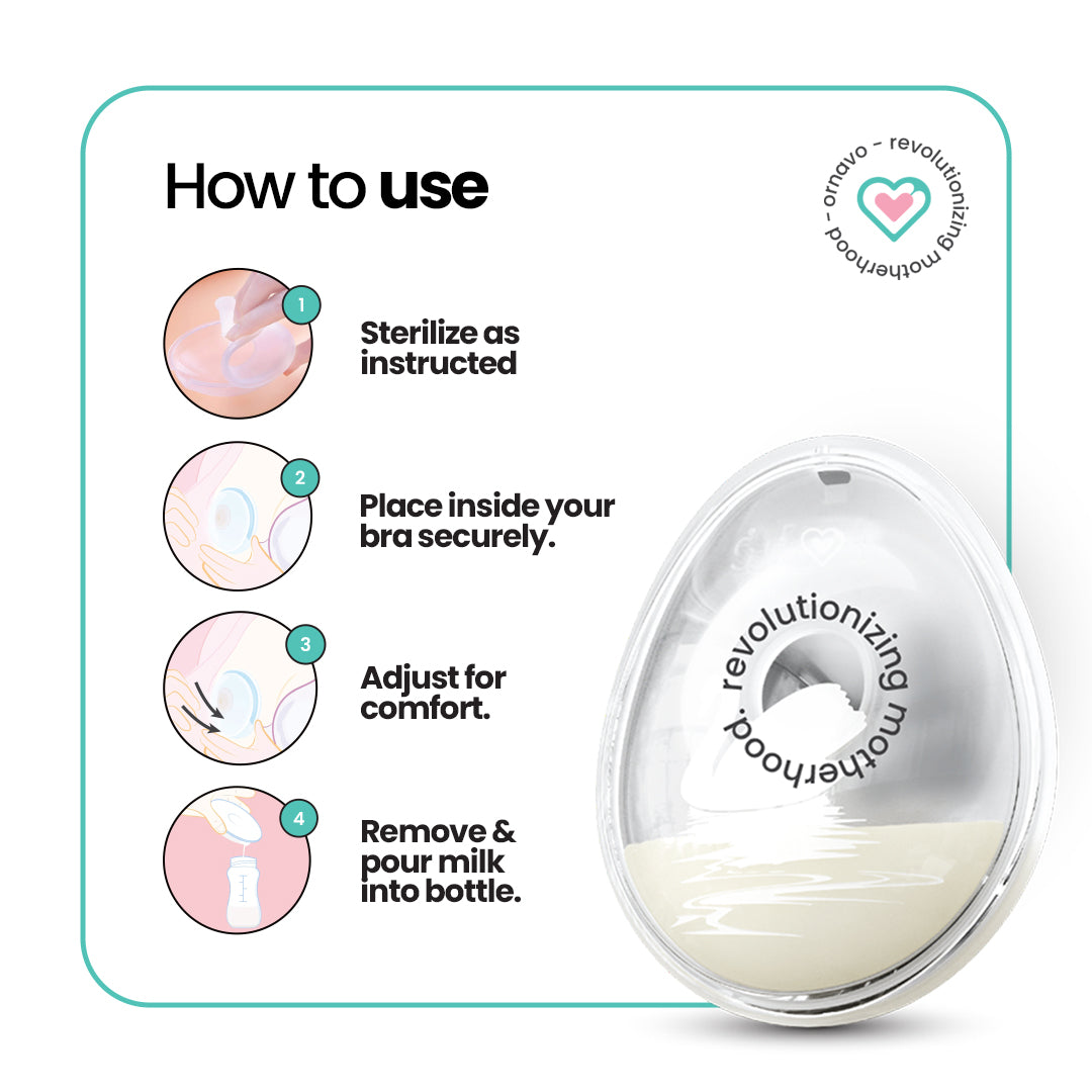 How to use breast milk collector