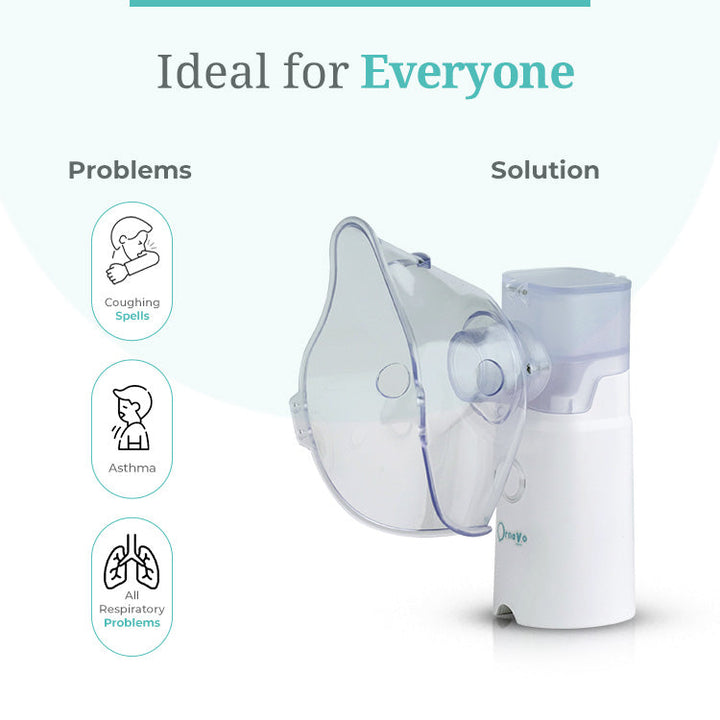 best nebulizer machine ornavo