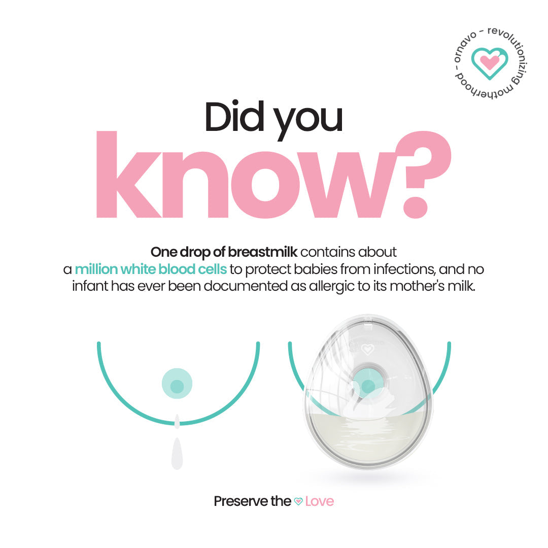 did you know about breastmilk